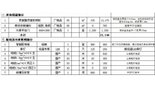 冷庫安裝報價方案及流程是怎么樣的？